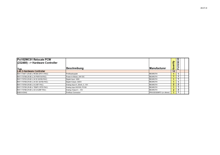 Controller Hardware | PDF