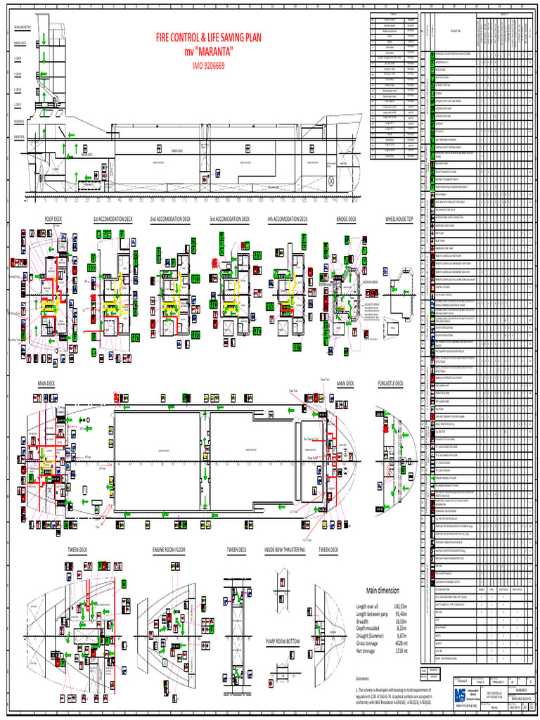 IMSG-065-2023-01 Fire Plan | PDF | Ships | Shipping