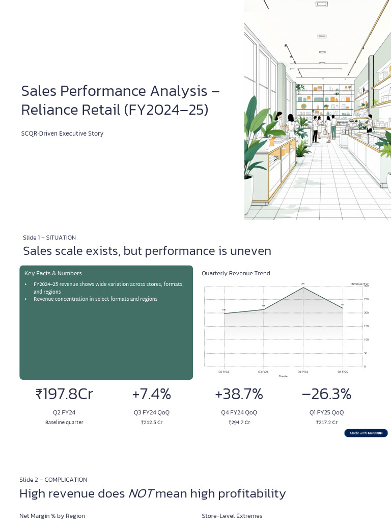 Sales Performance Analysis Reliance Retail FY2024 25 | PDF | Inventory ...