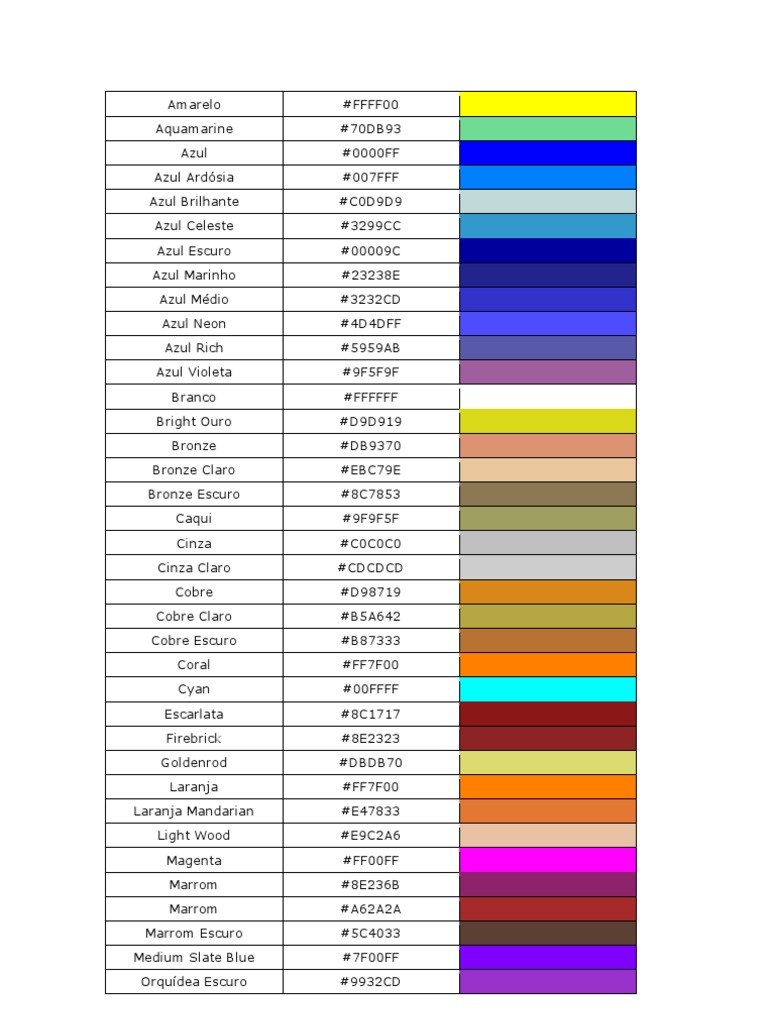 Tabela de cores HTML: códigos para aplicar cores