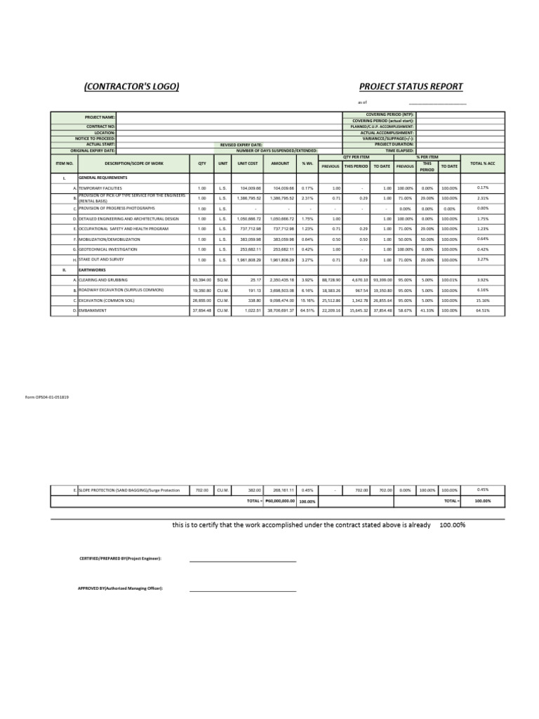 Statement of Work Accomplishment Sample Format | PDF