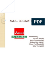 Amul - BCG Matrix