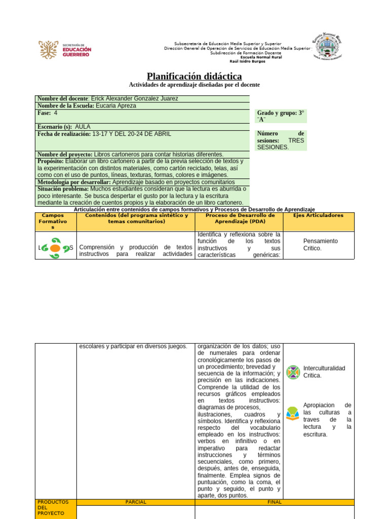 Formato de Planificación Por Proyectos Comunitarios | PDF | Evaluación ...