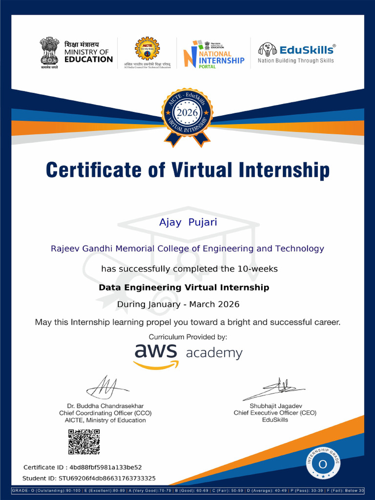 Data Engineering Virtual Internship | PDF