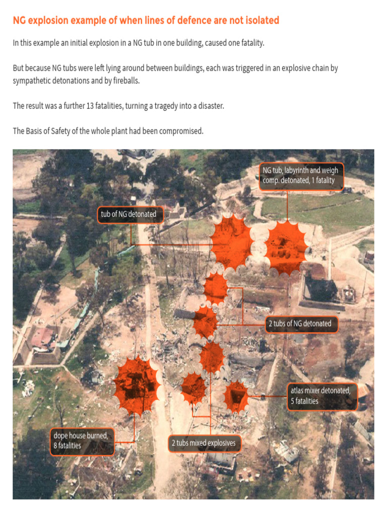 Ejemplo de Explosión | PDF