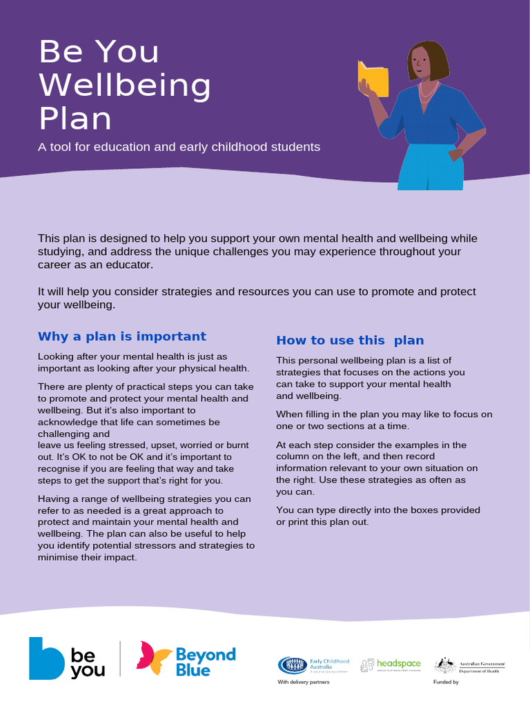 Be You Wellbeing Plan - Students (Vu) | PDF | Stress (Biology) | Well Being