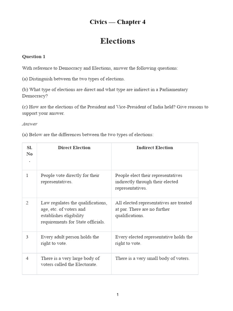 Election Notes | PDF | Elections | Electoral District