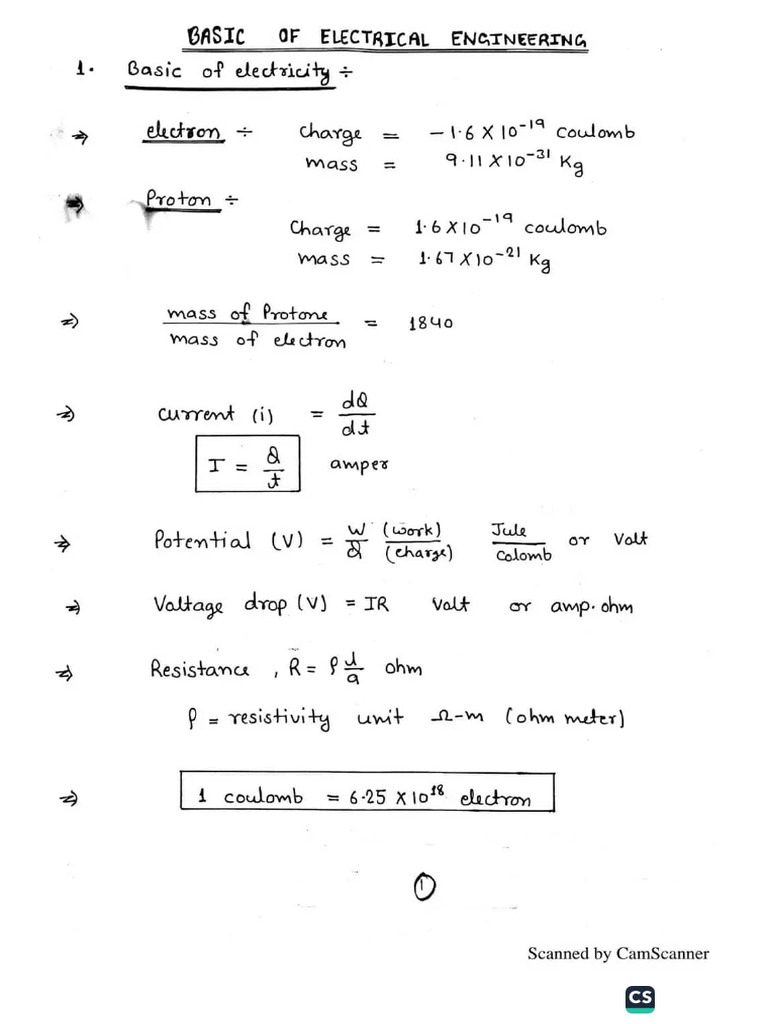 Eee Note | PDF