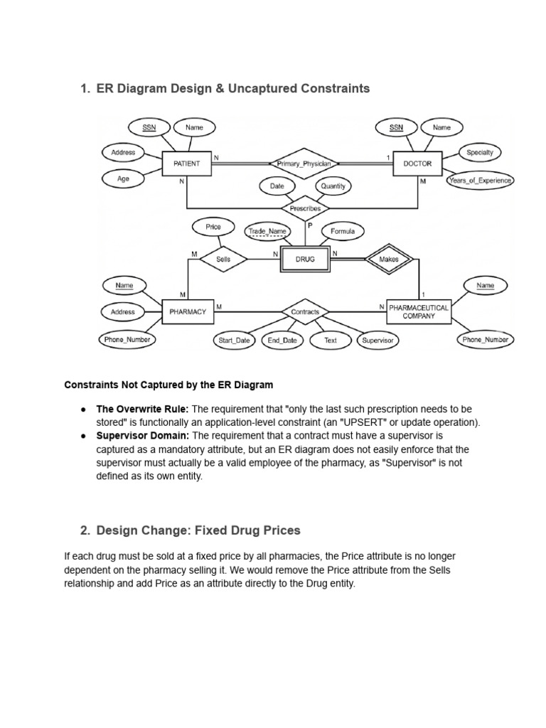 Assignment2 ER Model | PDF