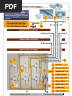APTA-Normas Europeias Nas Instalacoes Gas B_68
