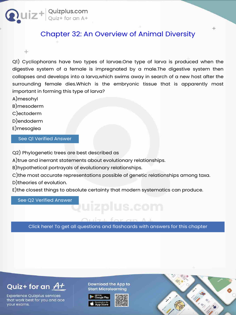 Cycliophorans Have Two Types of Larvaeone Type of Larva Is Produced ...