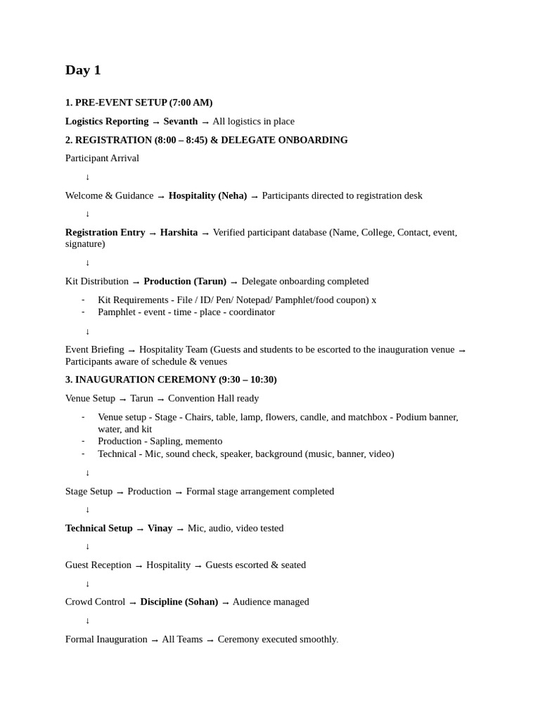 Workflow Chart Final | PDF