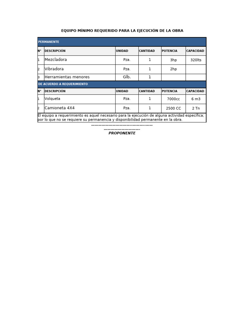 Formulario C 1 | PDF