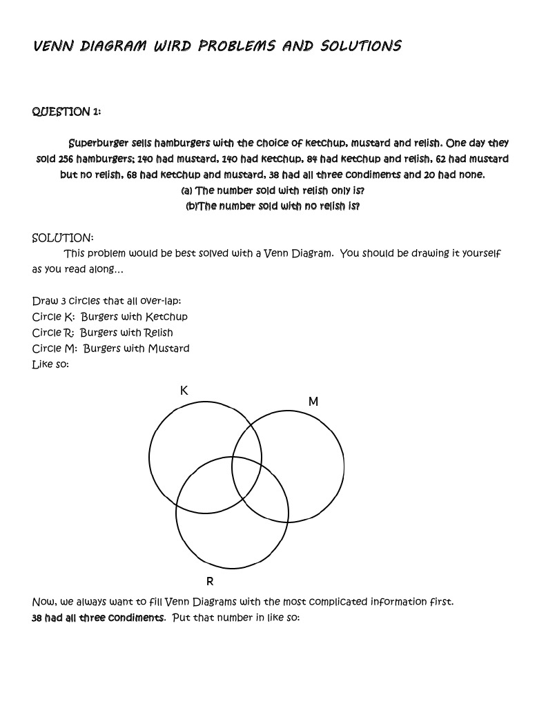 worksheet Venn Diagram 3 Circles Worksheet venn diagram word problems and solutions relish hamburgers