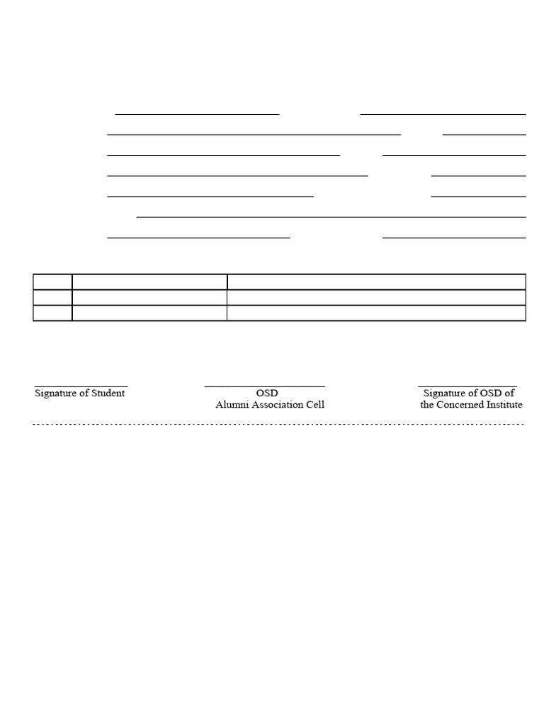 PDC Ticket Process Form | PDF