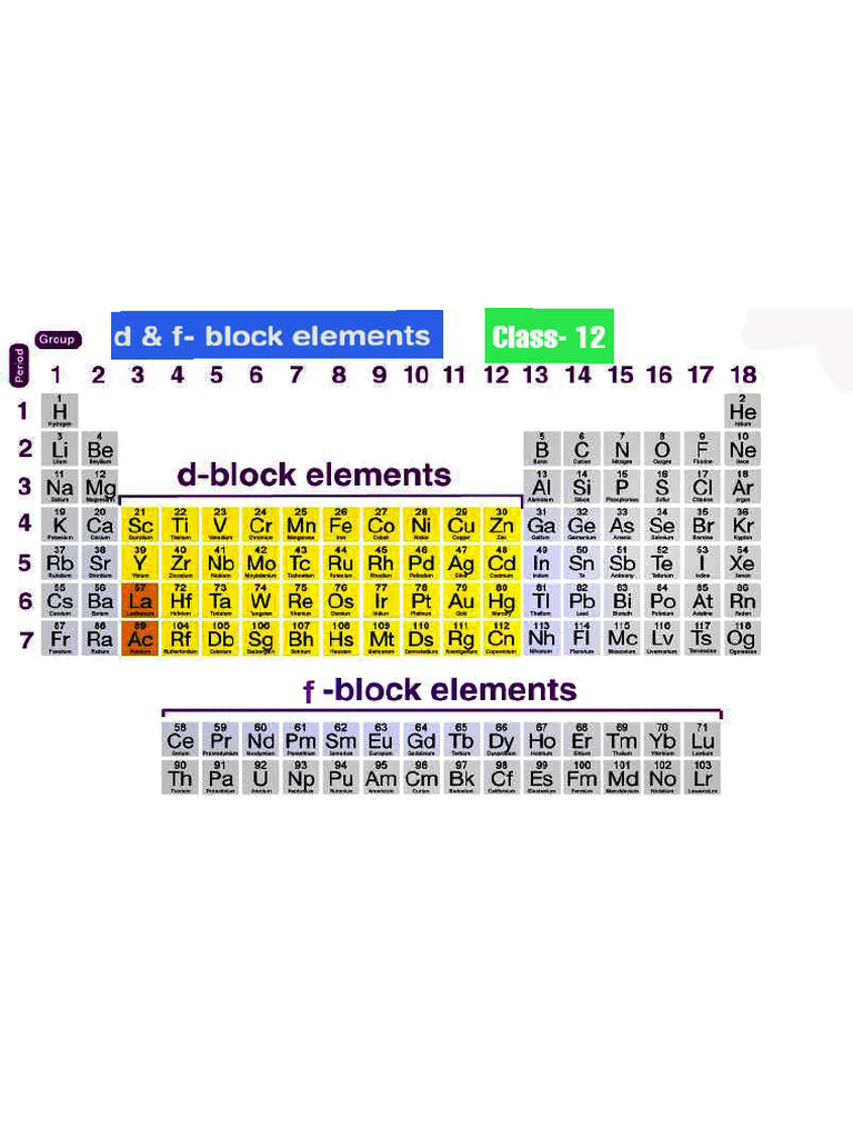 D&F Block Notes | PDF
