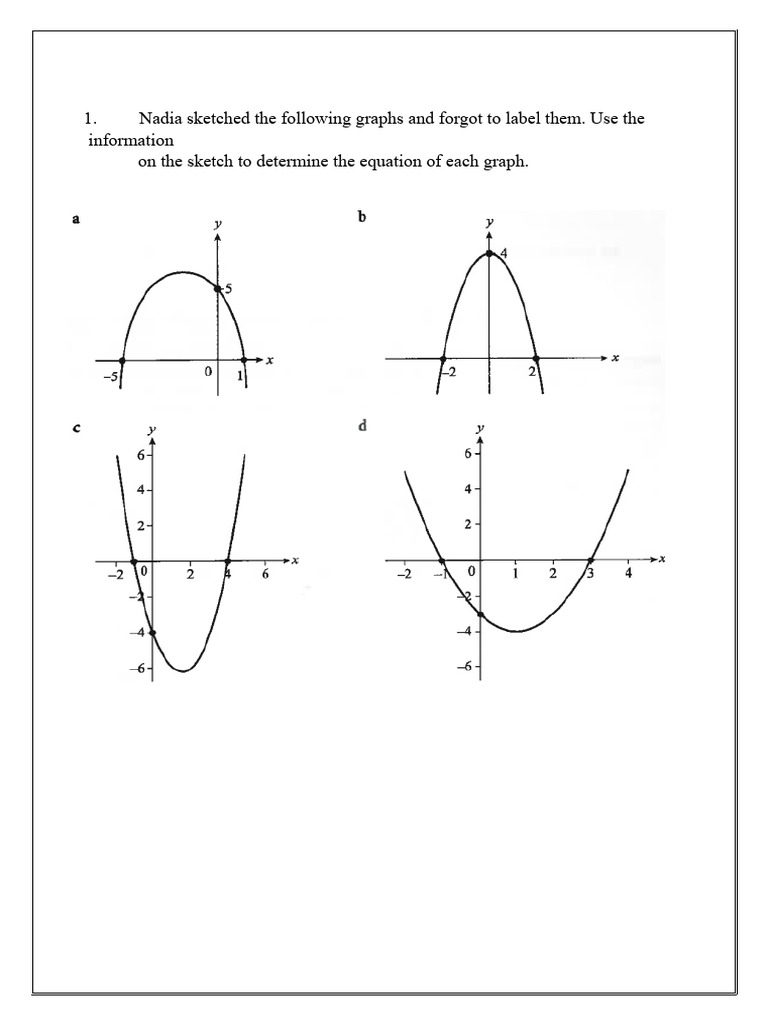 Algebra-Graphs of Functions | PDF
