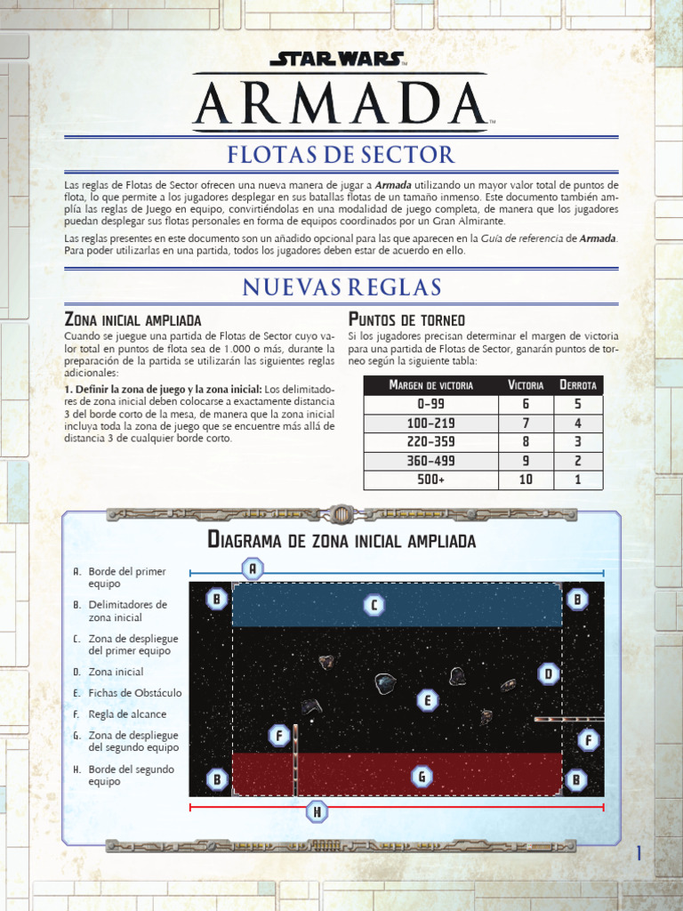 SWM Sector Fleet Rules Ams | PDF