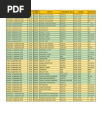 IGCSE 2027 Exam Schedule for Grade 9 | PDF | Educational Assessment And ...