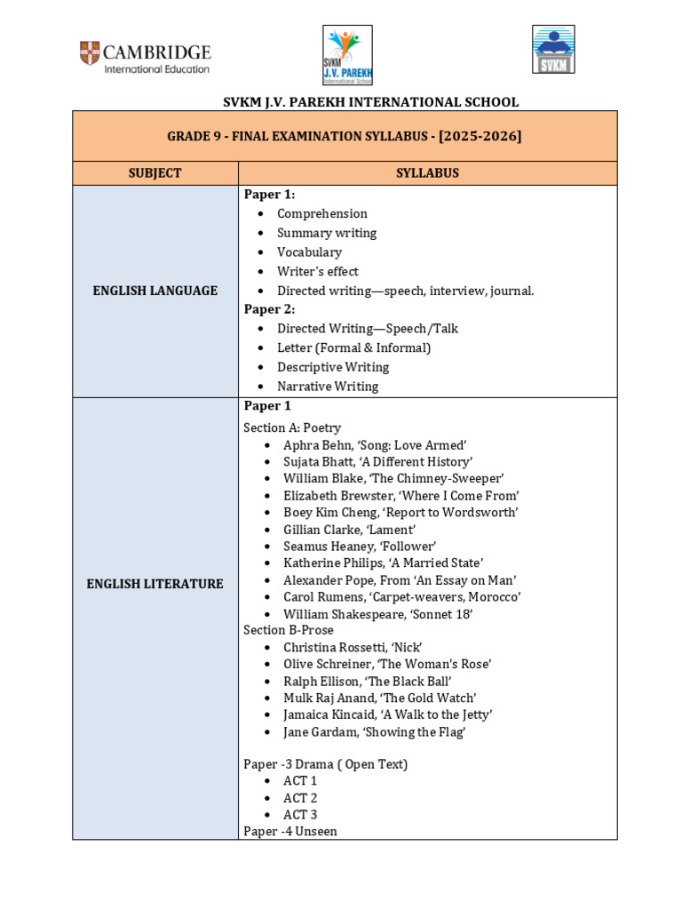 Grade 9 - Final Exam Portion (2025-26) | PDF | Market (Economics) | Demand