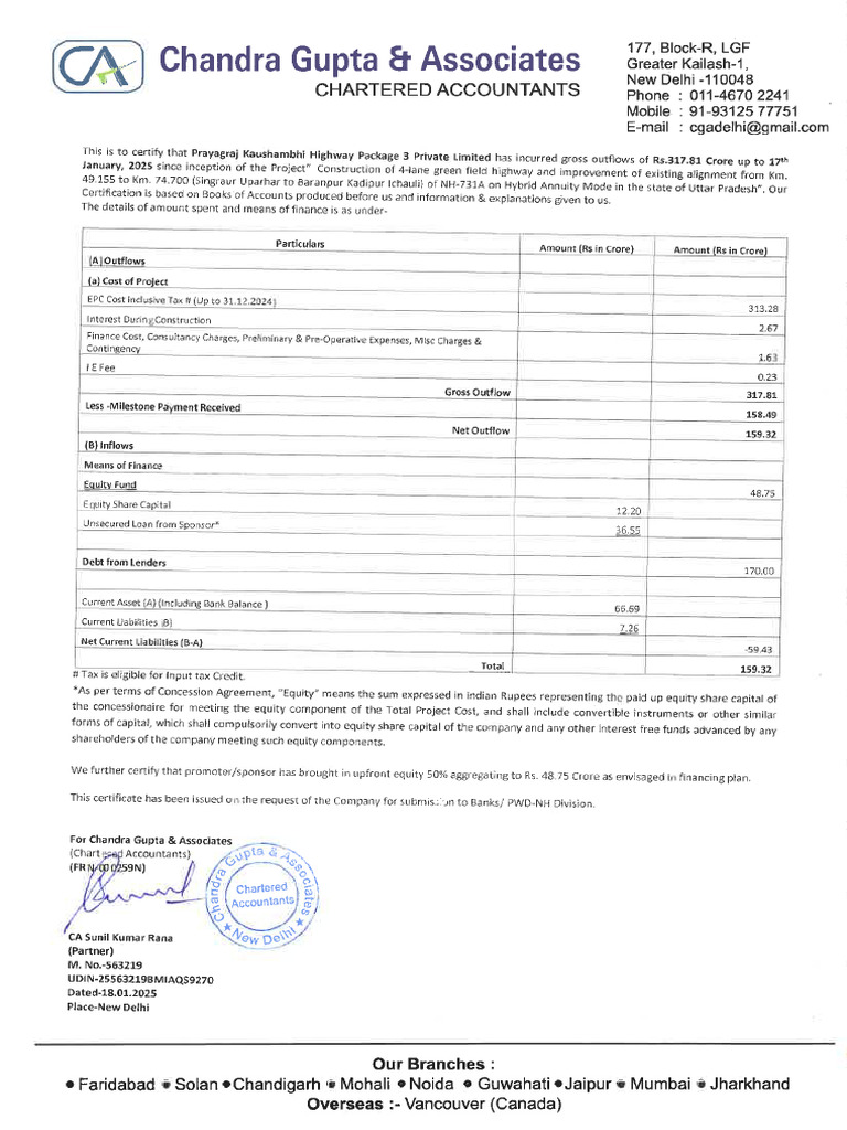 CA Certificate | PDF