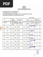 Contractor Workmen Register Form XIII | PDF | Labor | Business