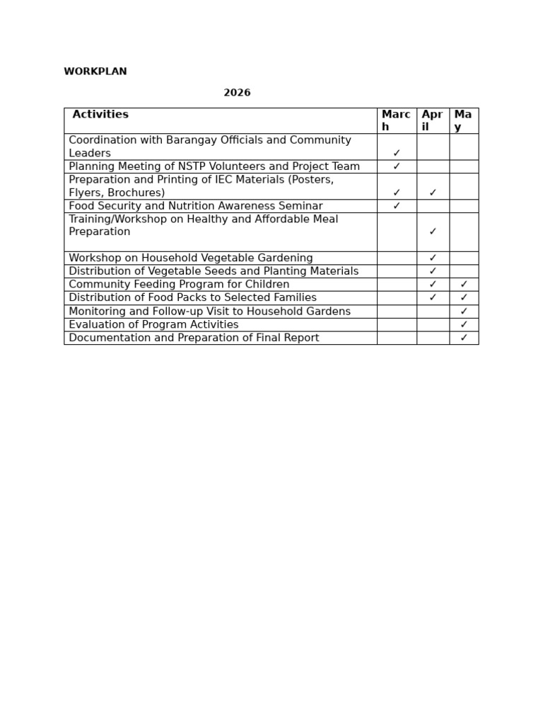 Work Plan | PDF