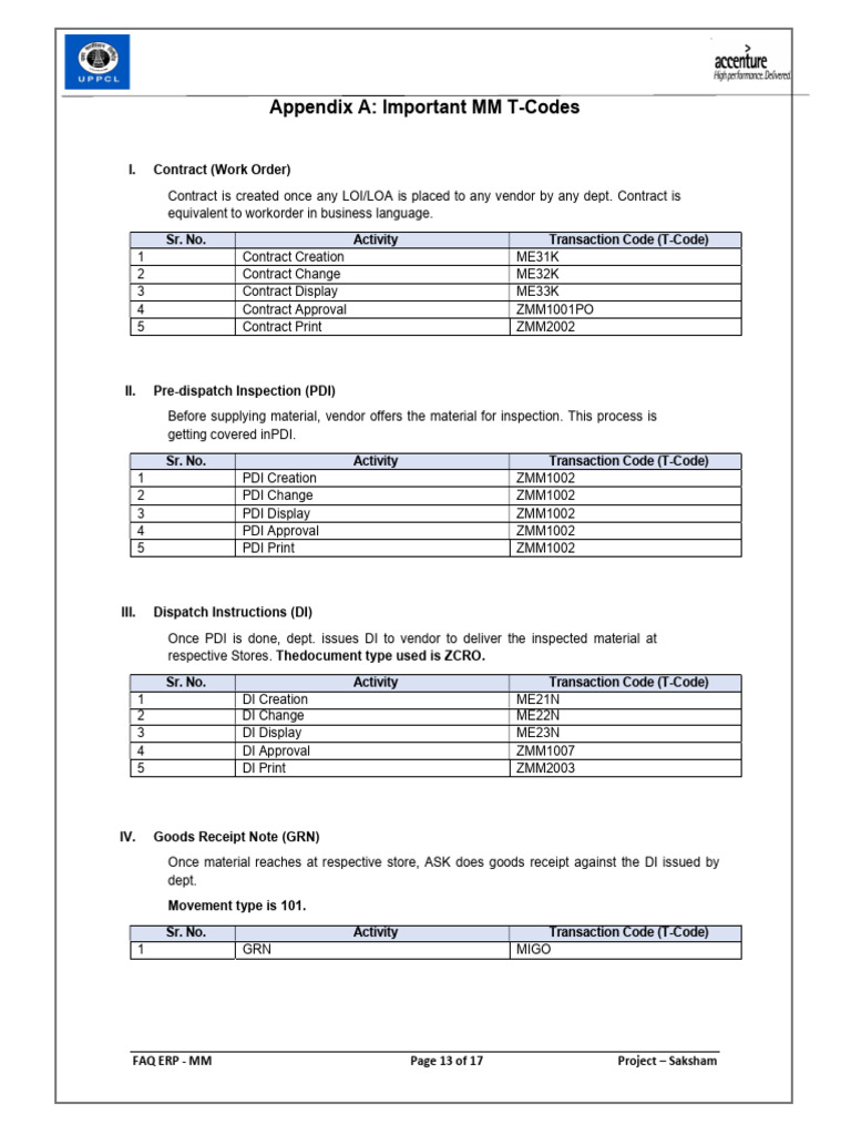 Main Tcodes and Reports | PDF | Payroll | Invoice