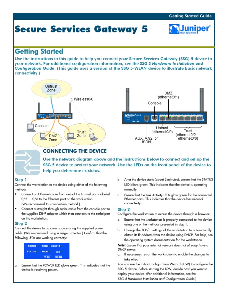 Juniper Computer Network Ip Address