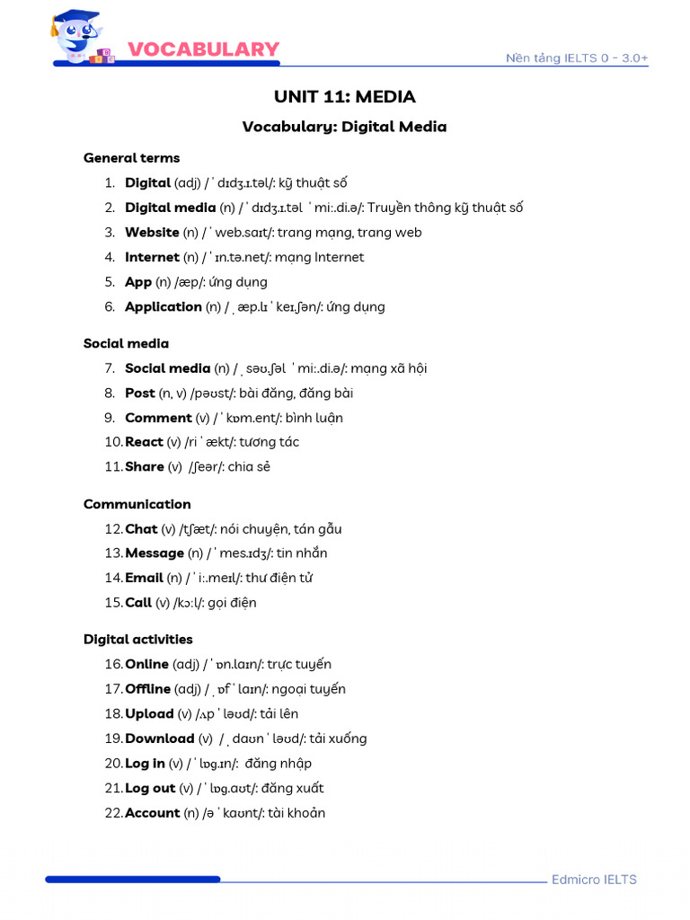 Unit 11 | PDF