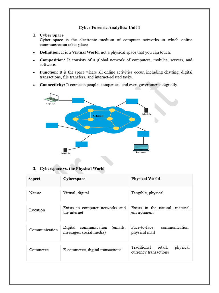 Unit 1 | PDF | Cybercrime | Computer Security