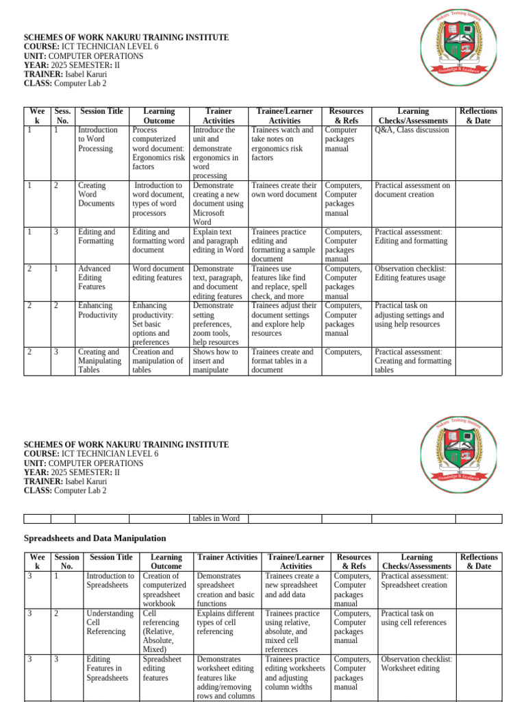 CDACC Computer Operations | PDF | Spreadsheet | Databases