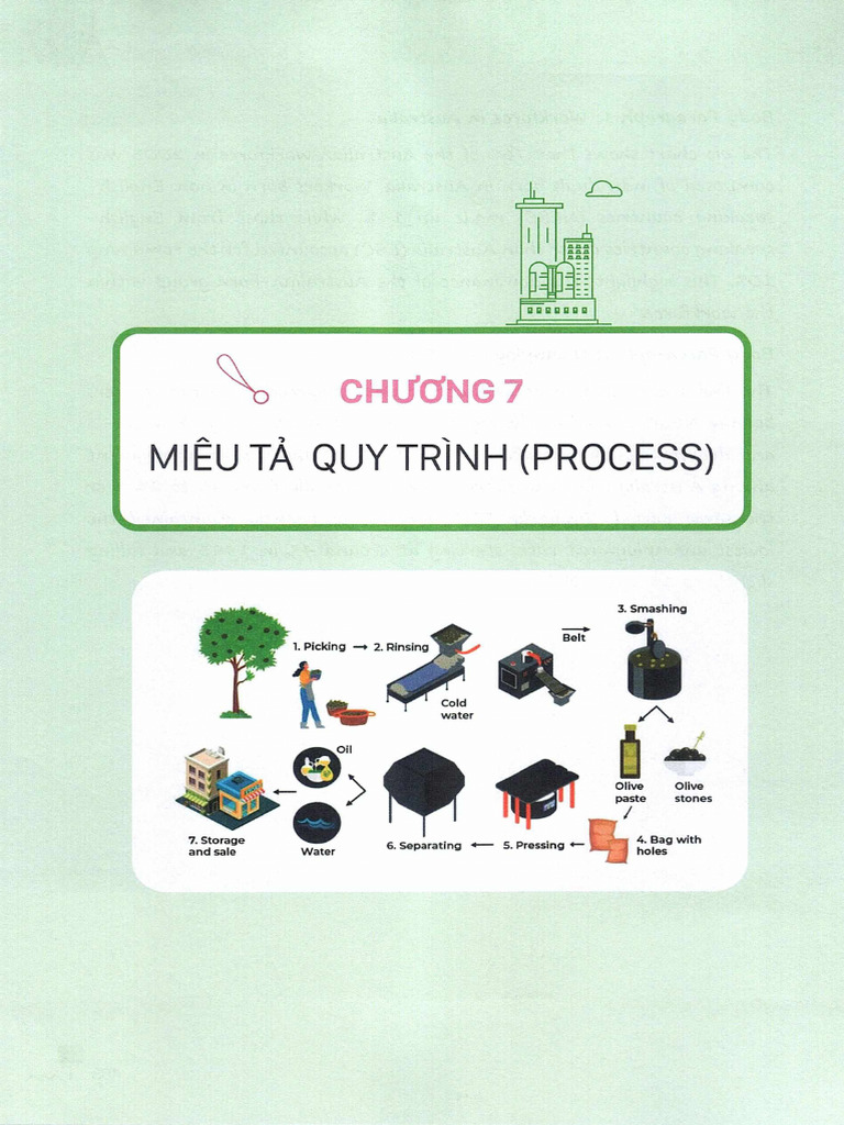 Definitive IELTS TASK 1 - T NG Ôn Process | PDF