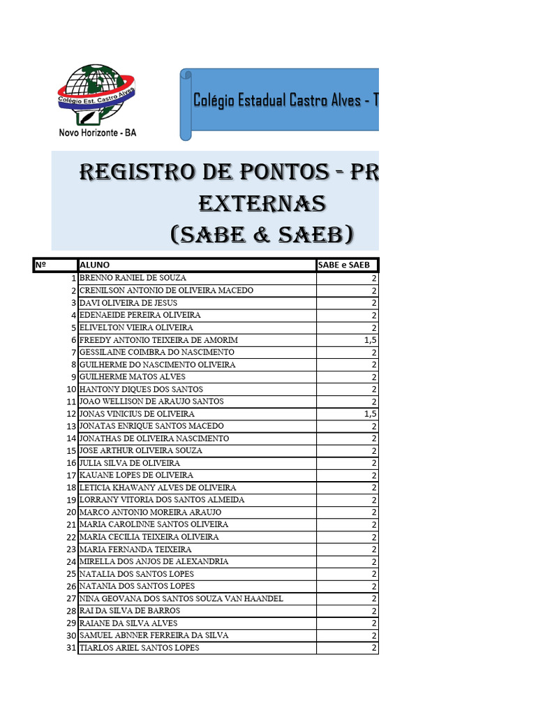 3º B - Registro de Pontos - SAEB e SABE 2025 | PDF