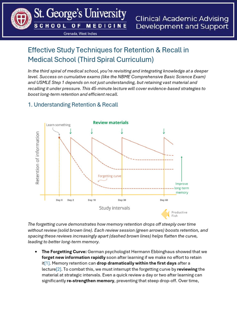 Effective Study Techniques For Retention & Recall in Medical School ...