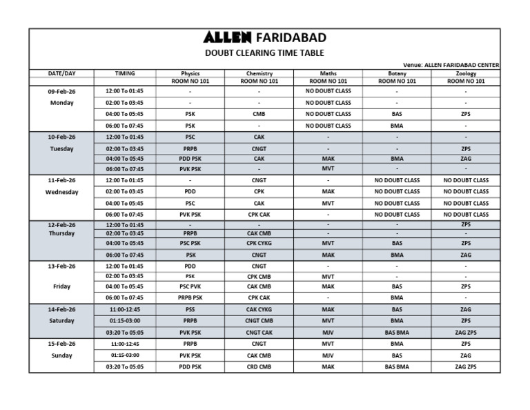 Doubt Clearing Time Table 9 Feb To 15 Feb | PDF