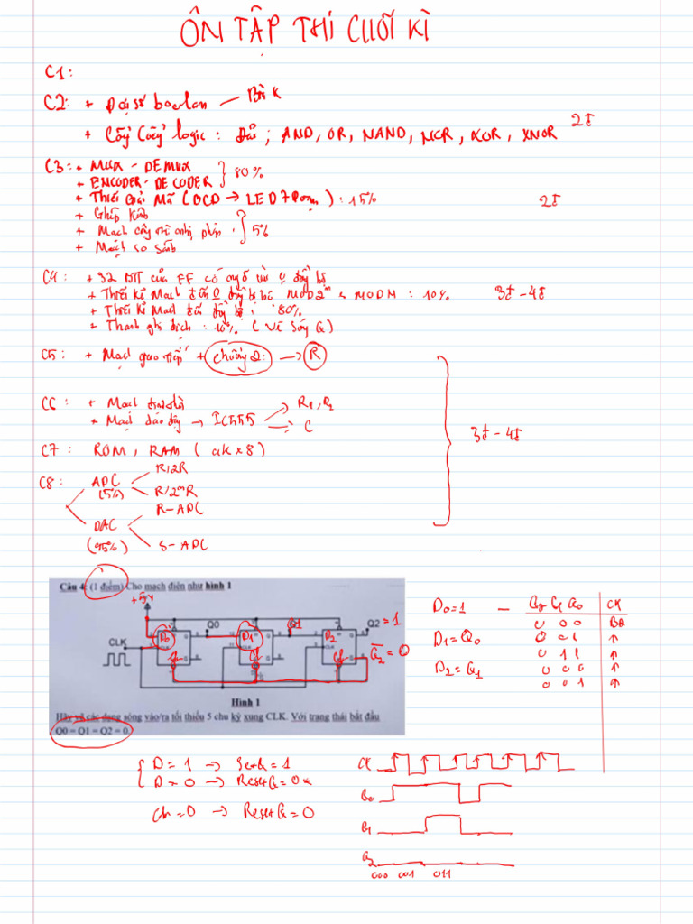 Otmt | PDF
