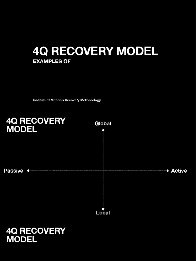 4Q Recovery Model | PDF