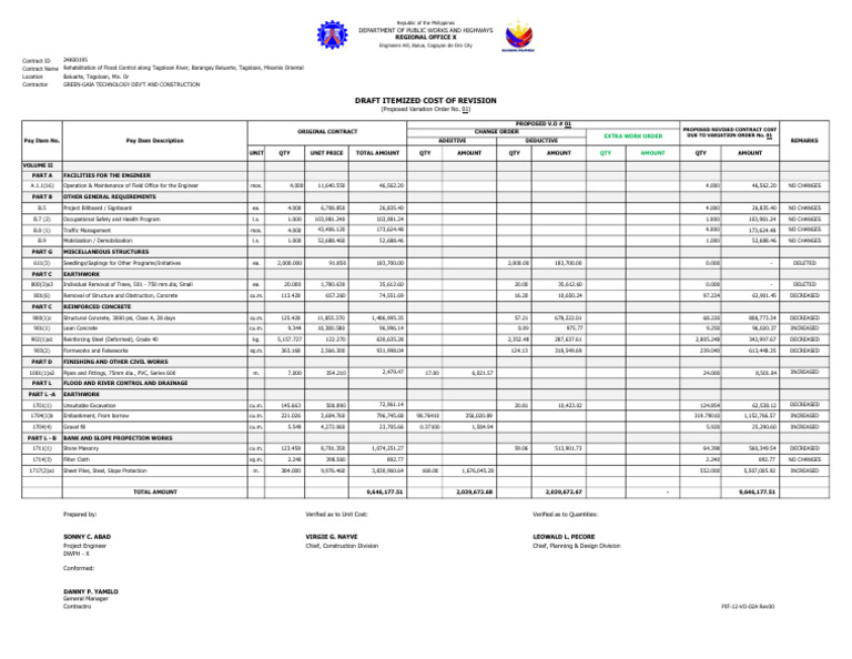 VO1 Advance ICR | PDF | Composite Material | Civil Engineering
