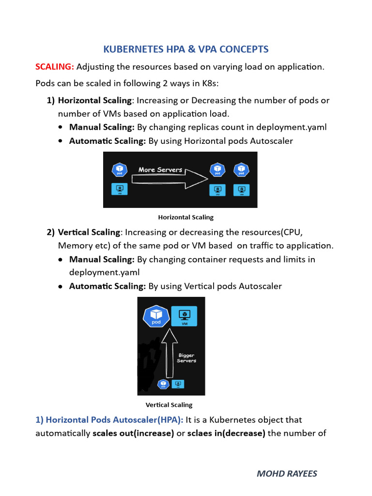 Kubernetes HPA and VPA Concepts | PDF | Computer Networking | System ...