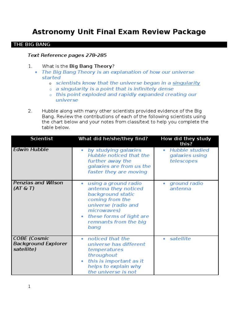 Astronomy meaning image