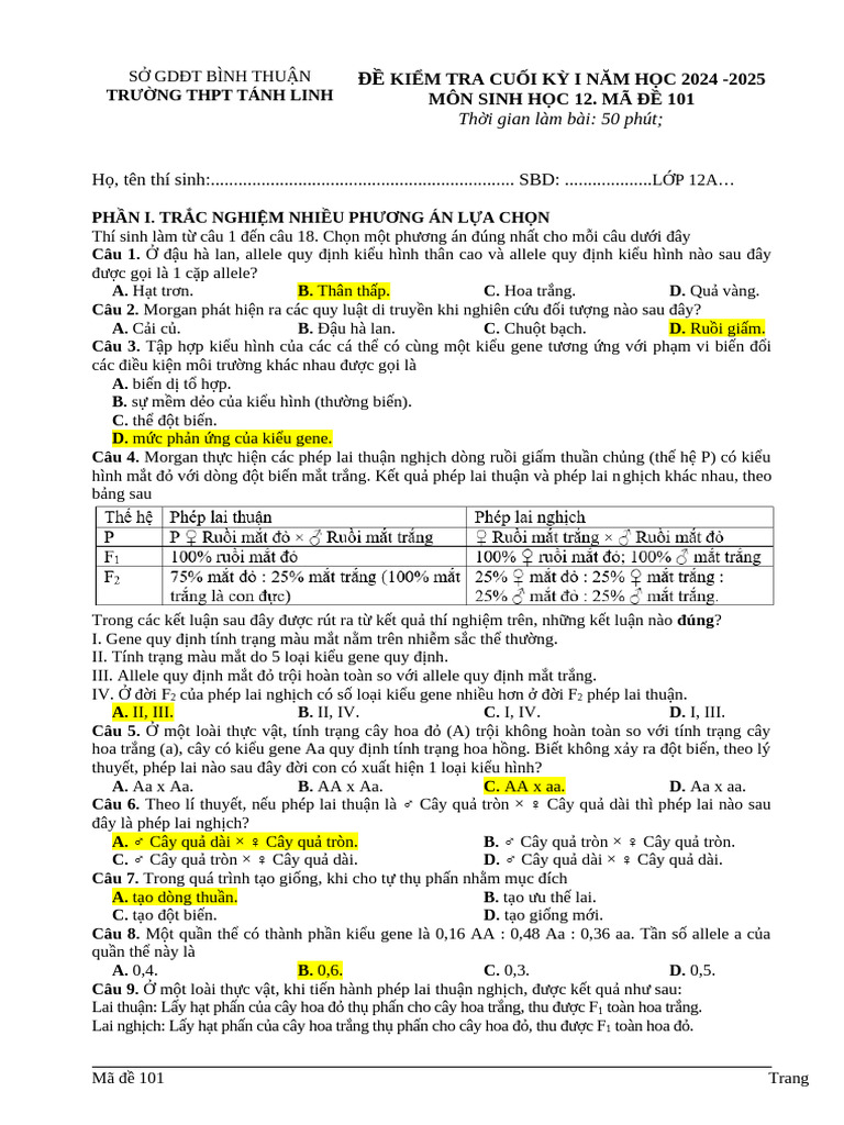Ma de 101 | PDF