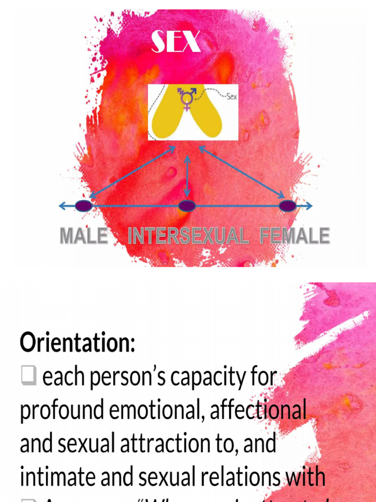 Understanding SOGIE | PDF
