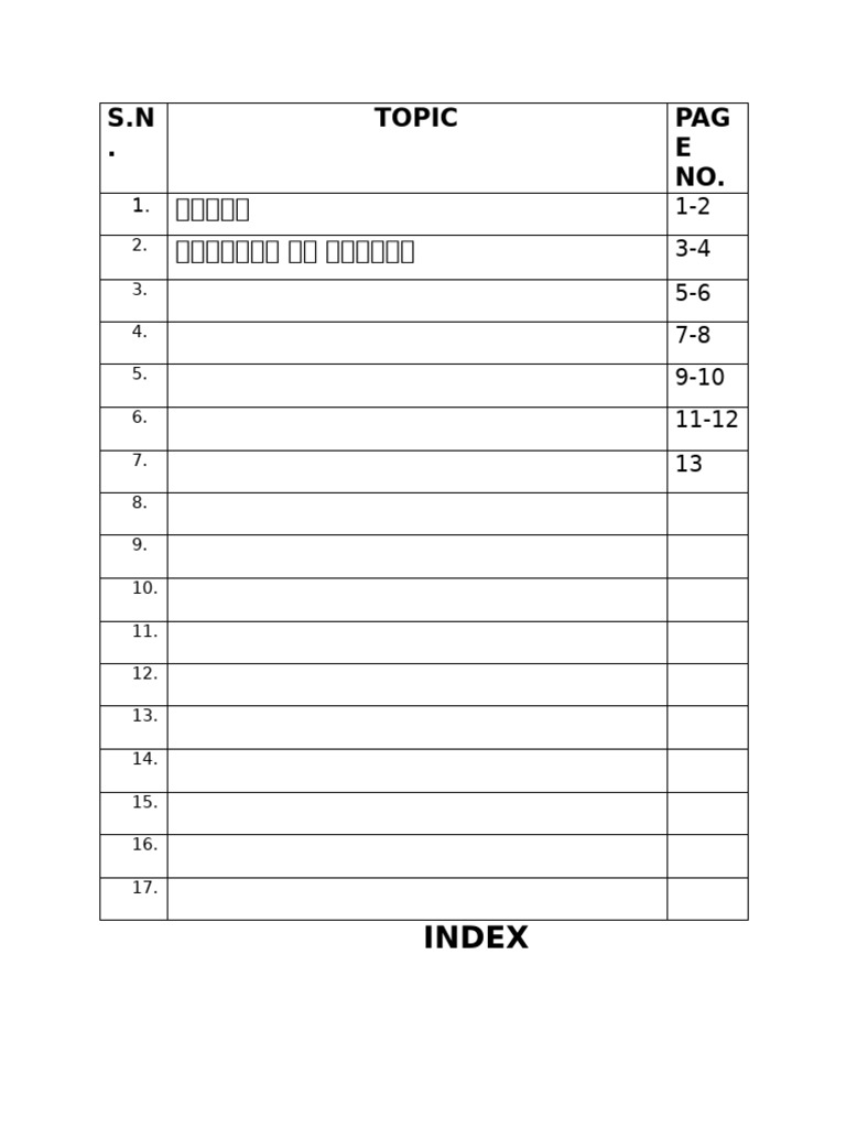 Index Format | PDF