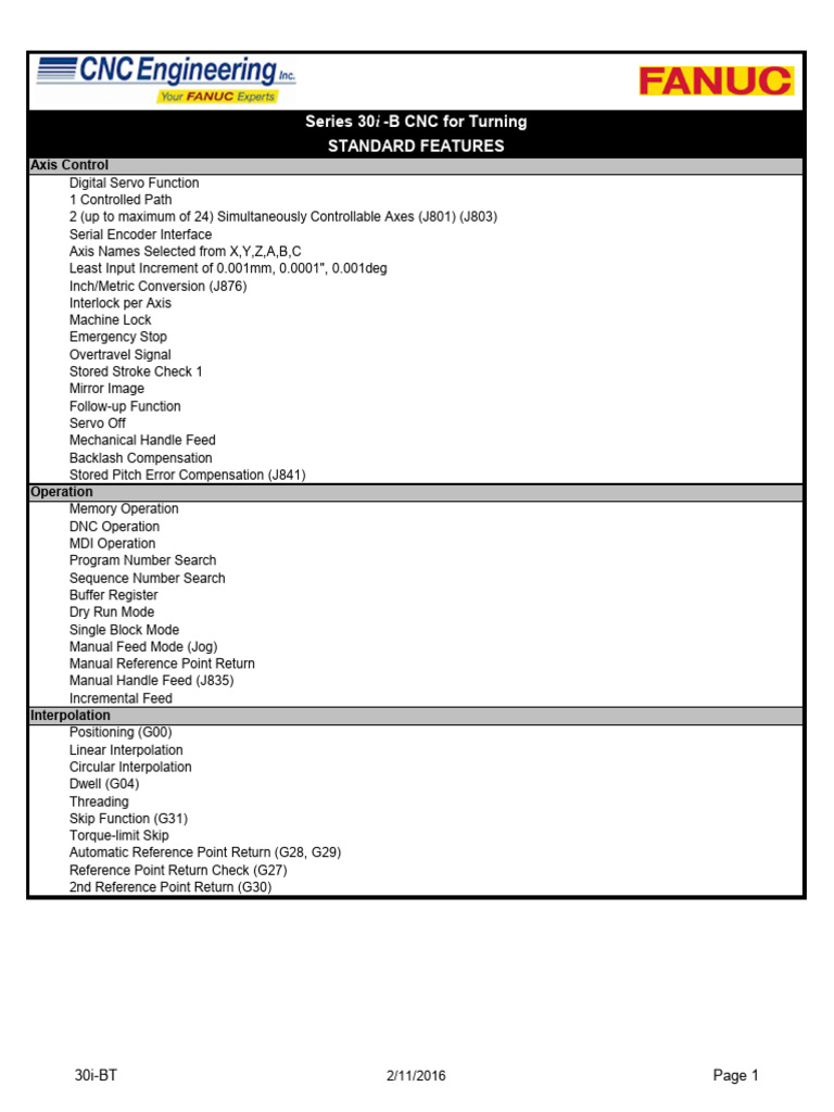 Fanuc 30i-BT Standard Features and Options | PDF | Coordinate System ...