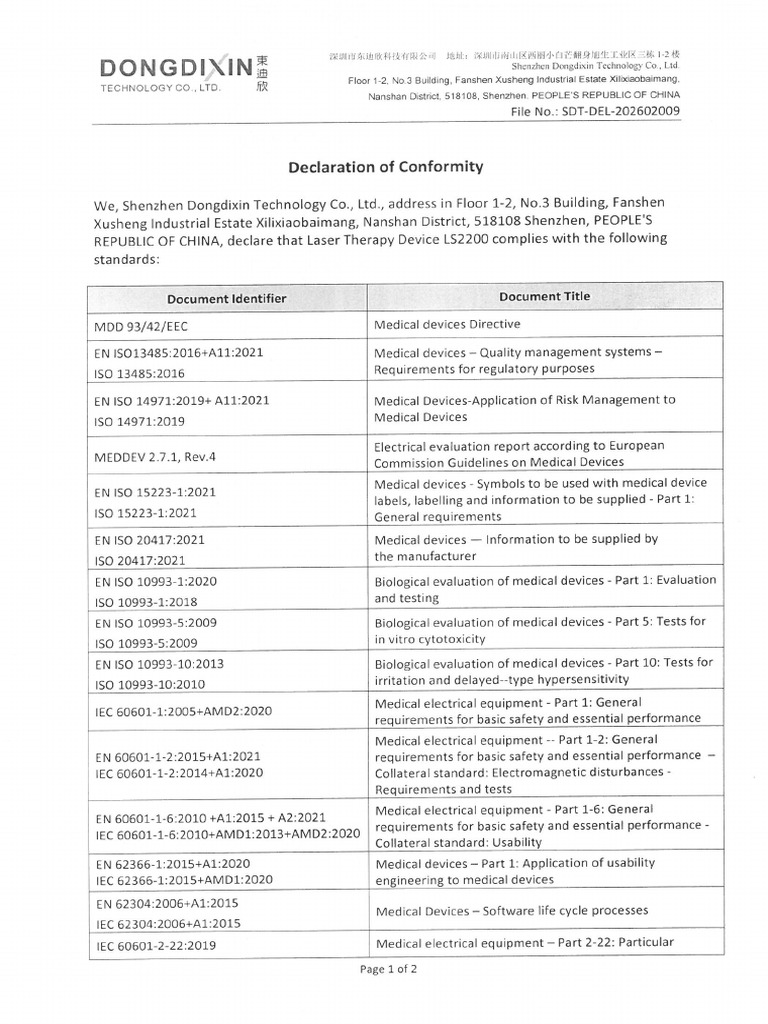 4 Declaration of Conformity | PDF