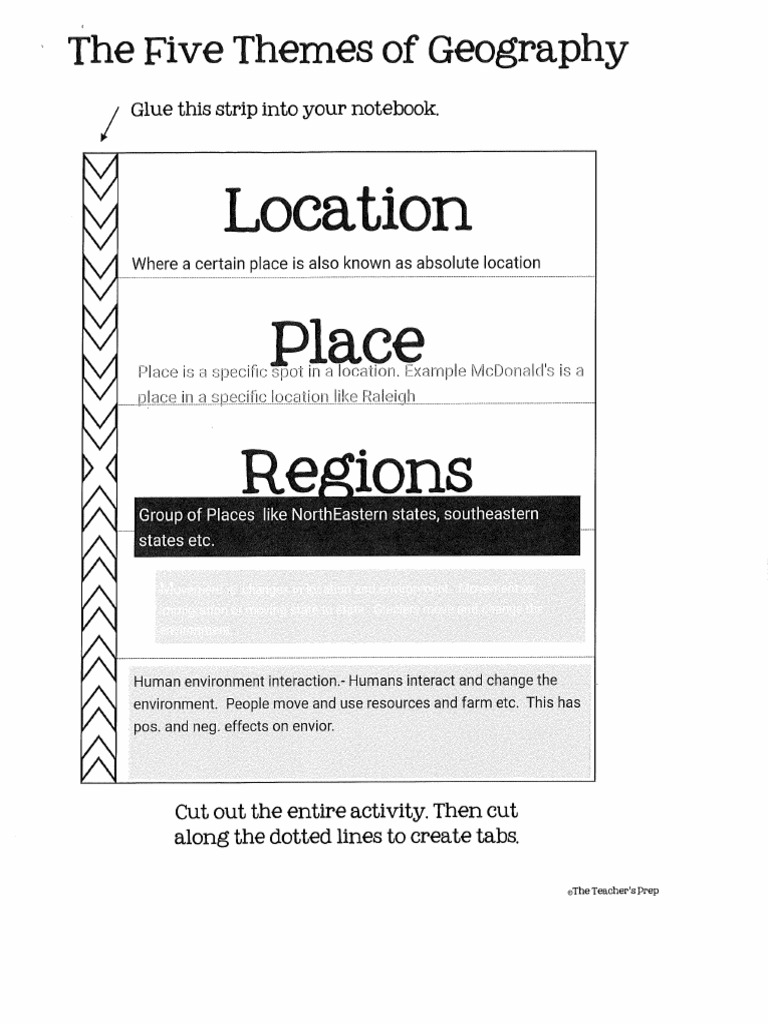 Geography Notes | PDF