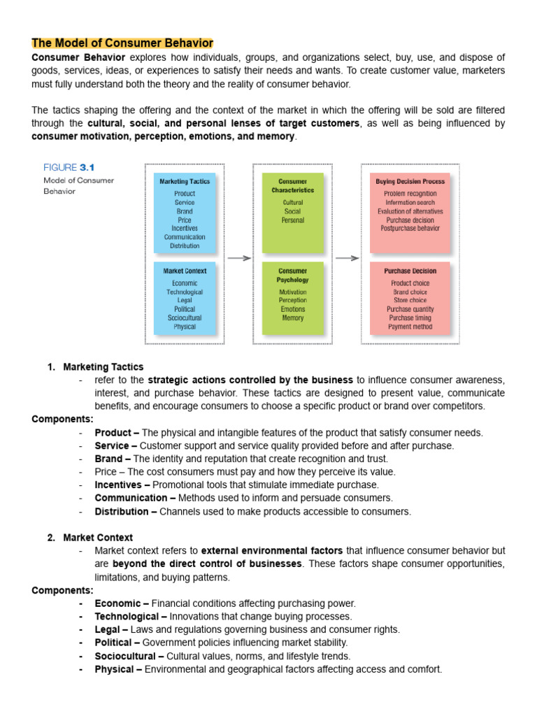 Chapter 3 - Group 2 - Analyzing Consumer Market | PDF | Consumer ...