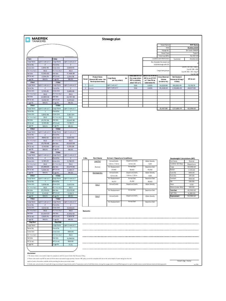 Pre Fix Stowage Plan 99kb + 218 KB | PDF | Barrel (Unit) | Shipbuilding