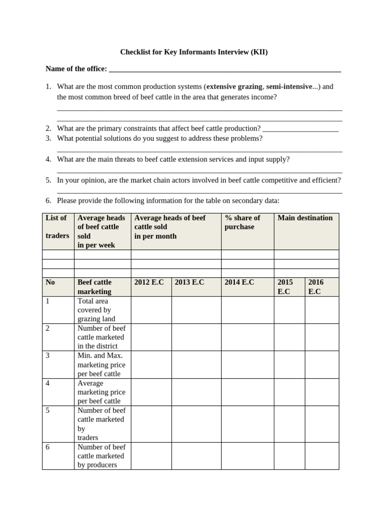 Checklist For KII | PDF